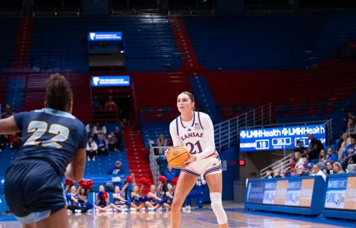 Balanced scoring, 20 team assists lead Kansas to 30-point win over Kansas City | News, Sports, Jobs