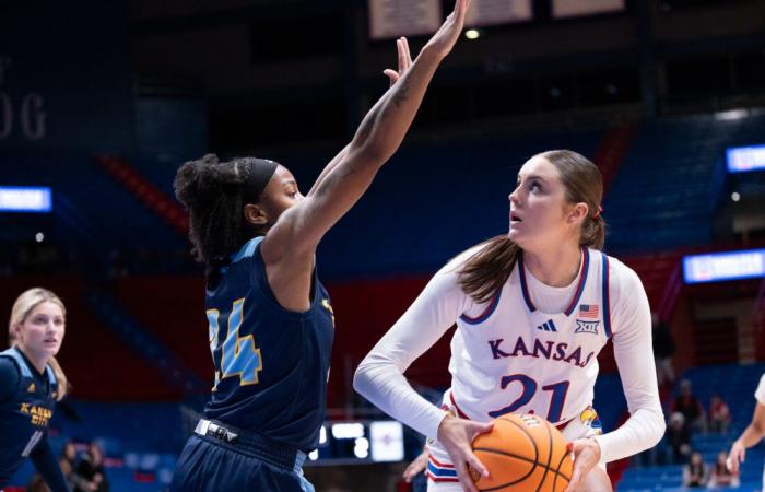 Balanced scoring, 20 team assists lead Kansas to 30-point win over Kansas City | News, Sports, Jobs