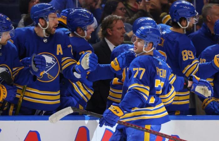 NHL betting preview (Dec. 11): Rangers vs. Sabres odds