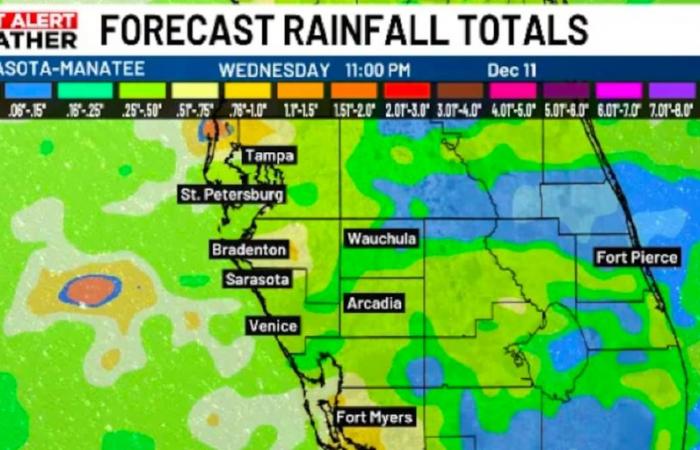 Rain and gusty winds today