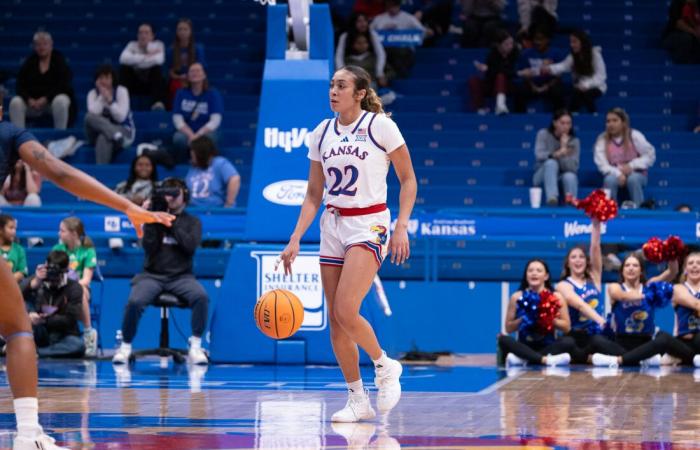 Balanced scoring, 20 team assists lead Kansas to 30-point win over Kansas City | News, Sports, Jobs