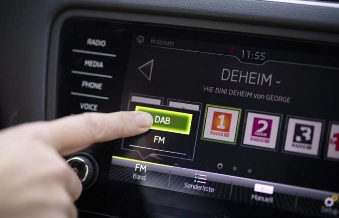 How to adapt cars to the end of FM to continue listening to the radio in DAB+ – rts.ch