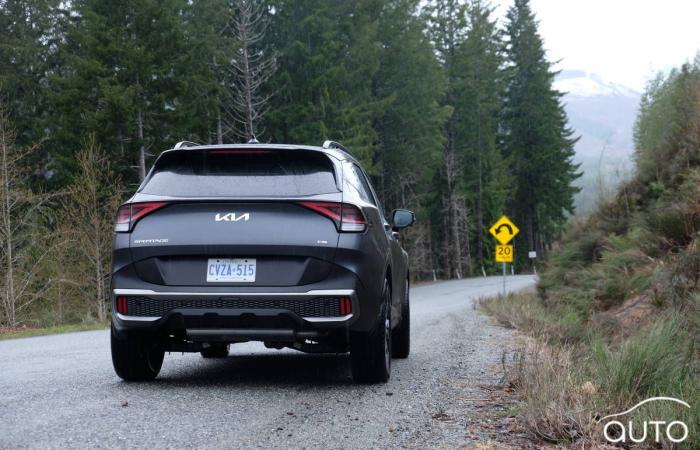 Top 10 compact SUVs in Canada for 2025