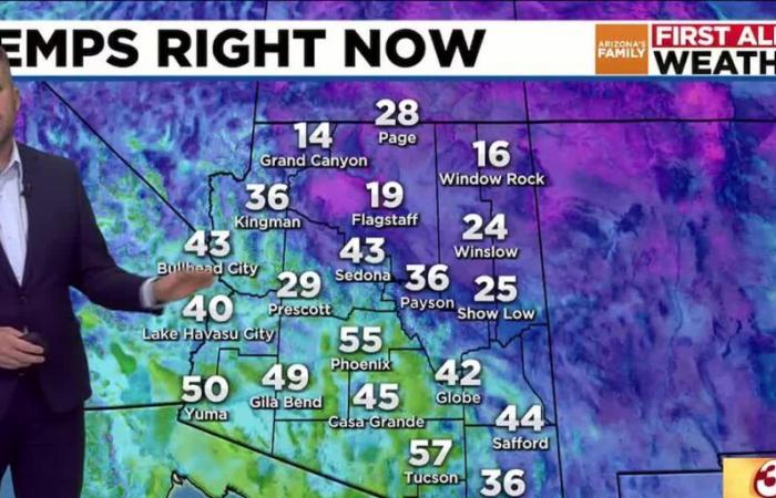 Cloudy skies, mild temps start the morning in Arizona with cool weather on tap