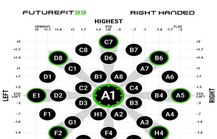 Cobra DS-ADAPT Drivers – The Hackers Paradise