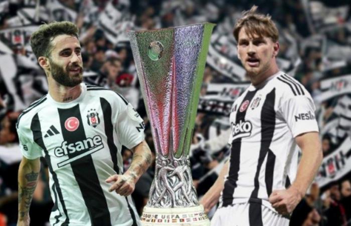 WITHOUT PASSWORD | Watch Bodo/Glimt – Beşiktaş Match Live | Bodo/Glimt – Beşiktaş Match on which channel, at what time and when? – Last Minute Sports News