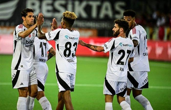 WITHOUT PASSWORD | Watch Bodo/Glimt – Beşiktaş Match Live | Bodo/Glimt – Beşiktaş Match on which channel, at what time and when? – Last Minute Sports News