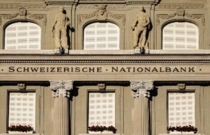 SNB cuts interest rates by 50 basis points