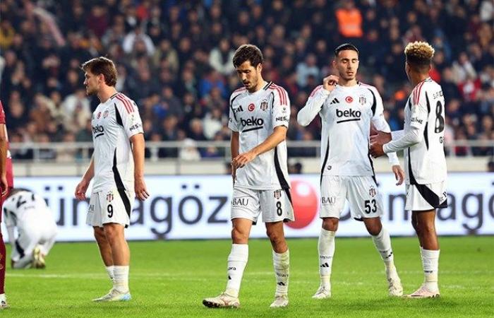 WITHOUT PASSWORD | Watch Bodo/Glimt – Beşiktaş Match Live | Bodo/Glimt – Beşiktaş Match on which channel, at what time and when? – Last Minute Sports News