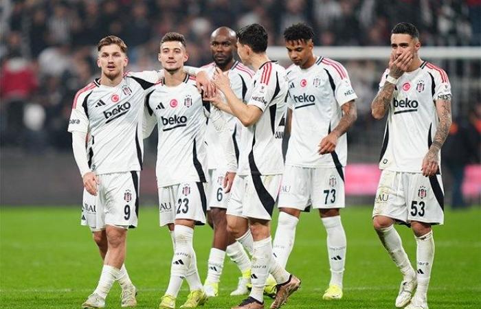 WITHOUT PASSWORD | Watch Bodo/Glimt – Beşiktaş Match Live | Bodo/Glimt – Beşiktaş Match on which channel, at what time and when? – Last Minute Sports News