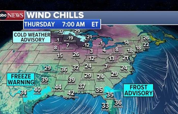 Arctic blast to blanket much of US with below-freezing temperatures