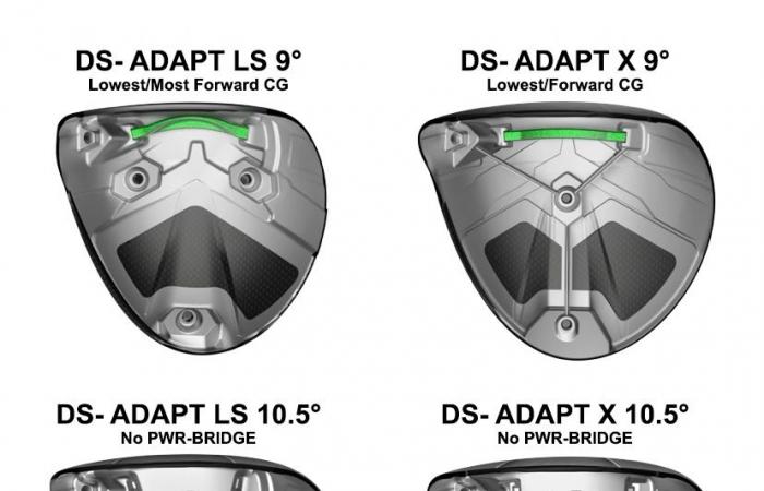 Cobra DS-ADAPT Drivers – The Hackers Paradise