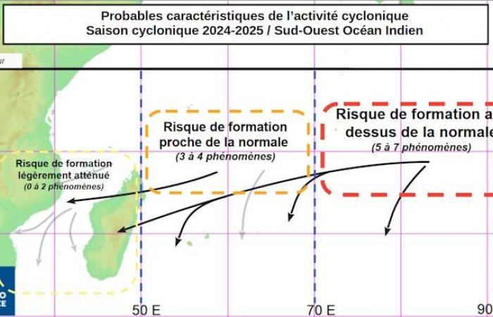 the cyclone season begins in the Indian Ocean 13/12/2024