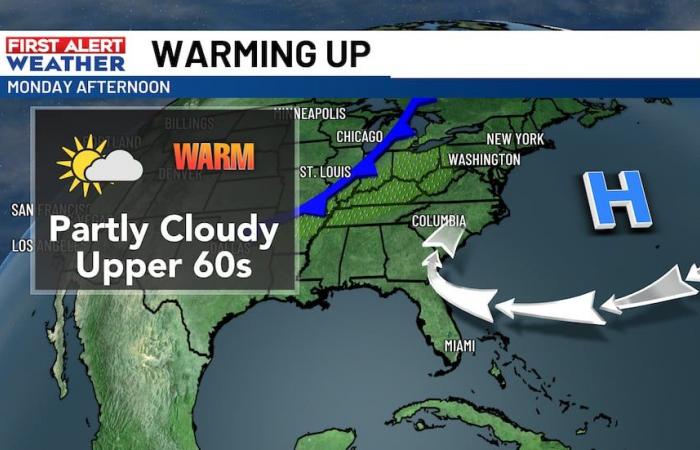 Temps are going to warm up this upcoming week.