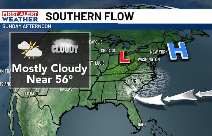 Temps are going to warm up this upcoming week.