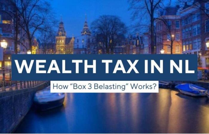 Netherlands Postpones Box 3 Tax Reform Until 2028