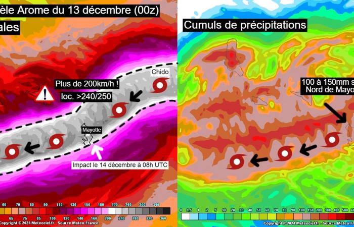 the cyclone season begins in the Indian Ocean 13/12/2024