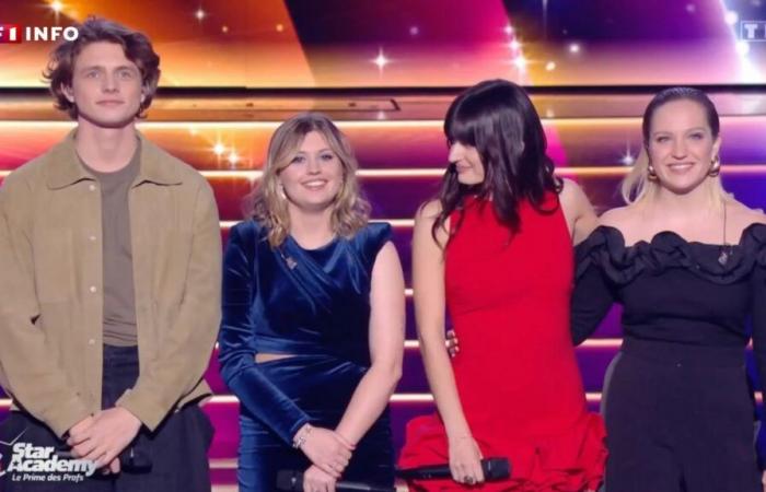 LIVE – “Star Academy” 2024: Maïa, Ulysse, Marine or Marguerite, find out who was eliminated