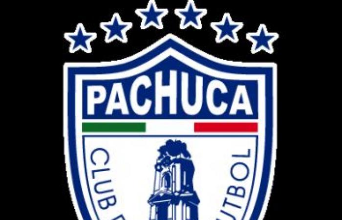 Pachuca vs Al-Ahly live: Intercontinental Cup; today live