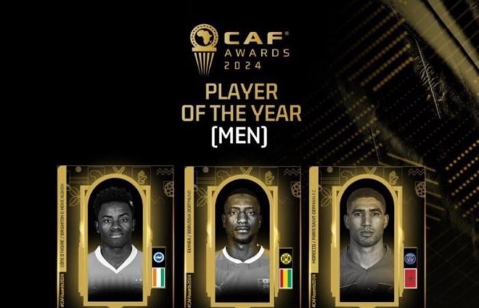 CAF Awards 2024: five candidates for the title of Player of the Year | APAnews