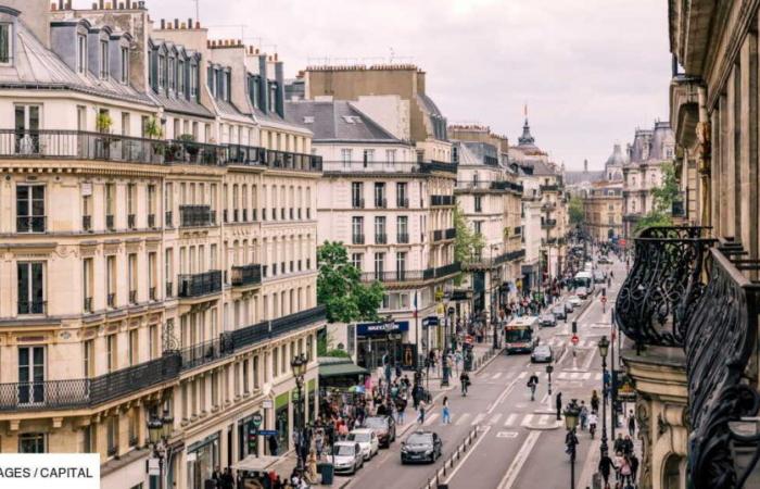 Is Paris really the most expensive city in Europe?