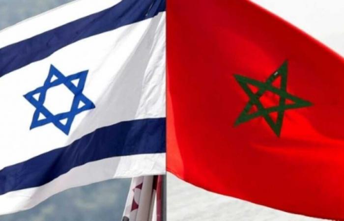 The process of normalization of relations between Morocco and Israel