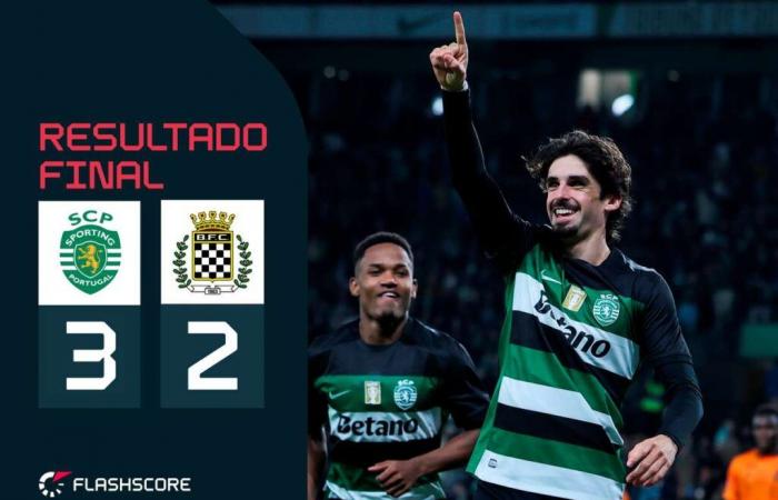 Leão hits again: Sporting returns to winning ways at the expense of Boavista