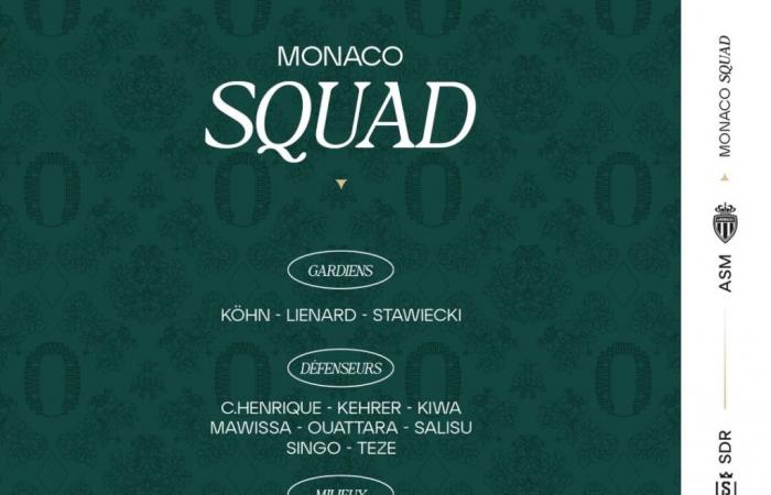 The AS Monaco group for the trip to Reims