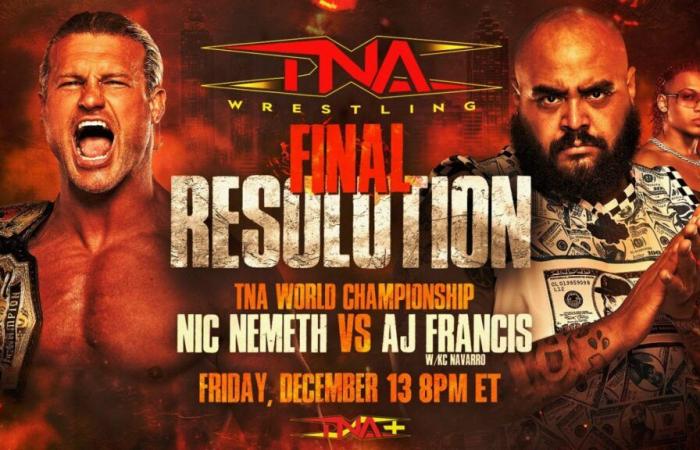 TNA Final Resolution 2024 Results