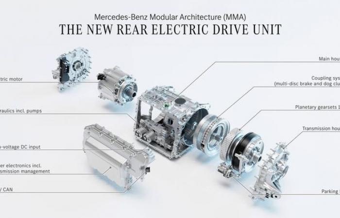 First contact with the 100% electric Mercedes CLA: 750 km of autonomy announced