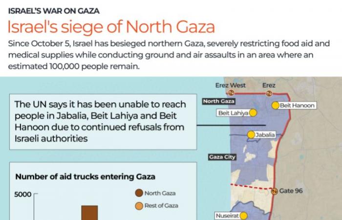 Could Israel’s Netanyahu be about to agree to a Gaza ceasefire? | Israel-Palestine conflict News