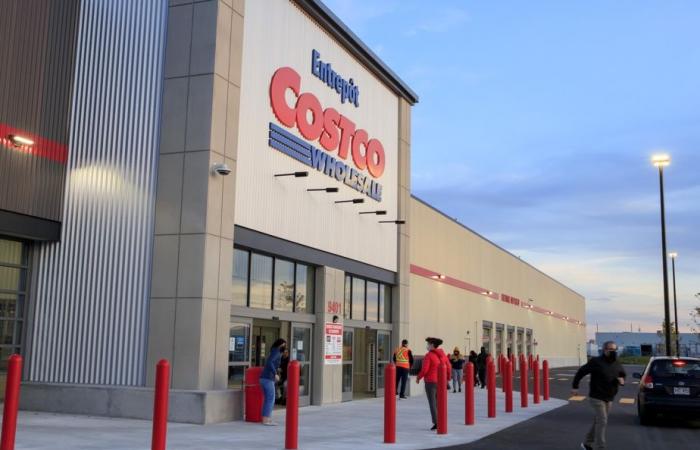 Costco | Profits still higher than estimates