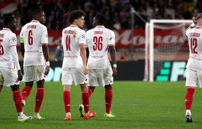 clumsy in front of goal, Monaco stalls against Reims