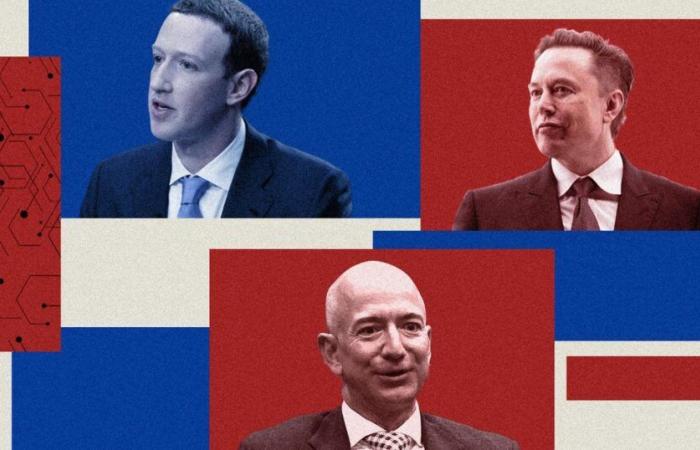 From Bezos to Zuckerberg, the very calculated allegiance of big tech bosses towards Donald Trump