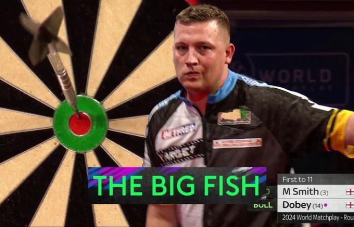 World Darts Championship Predictions: Luke Littler, Luke Humphries, Michael van Gerwen and Michael Smith all in contention | Darts News