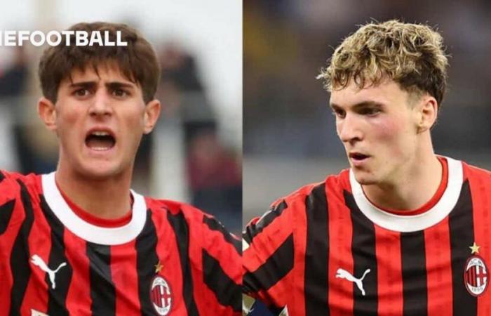 CorSera: Looking to the Futuro – Liberali and Jimenez to get big chance vs. Genoa