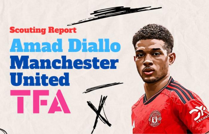 Amad Diallo Scout Report At Manchester United 2024/25