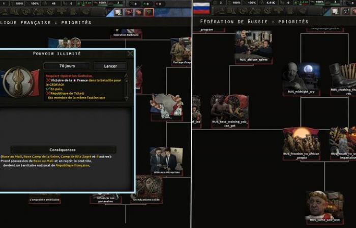 CHECK – We tested “African Dawn”, the pro-Russian propaganda game targeting France in Africa