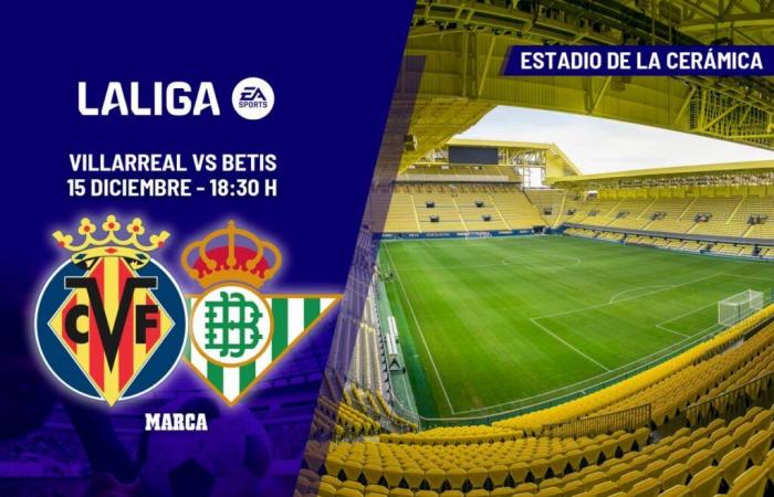 Villarreal – Betis | Ayoze adds the spice: preview, analysis, forecast and prediction