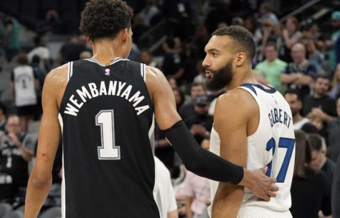 It’s time for Basketball: Spurs vs Timberwolves