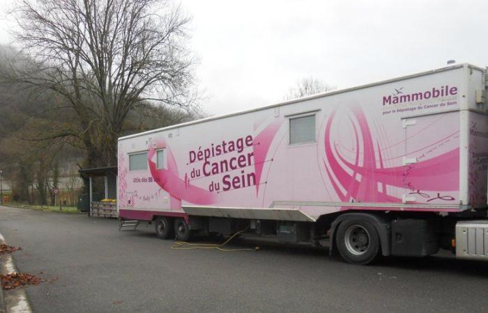 Saint-Paul-de-Jarrat. For rapid and accessible breast cancer screening