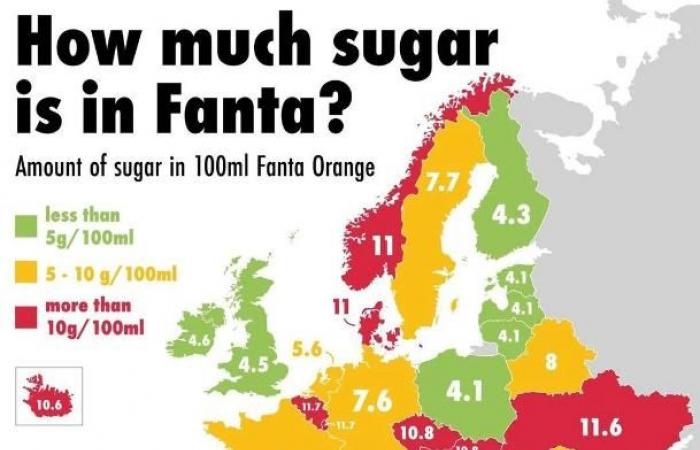 Have Swiss sodas really reduced their sugar content? – rts.ch