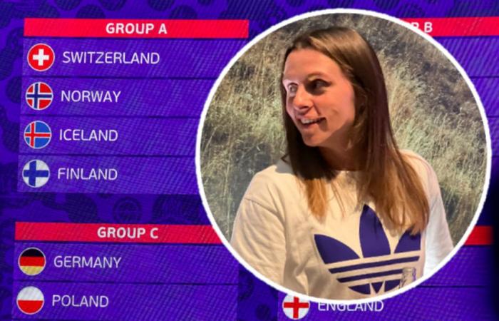 Swiss women’s national team assess their group at the 2025 European Championship