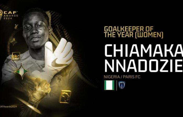 Chiamaka Nnadozie crowned best goalkeeper in women’s category