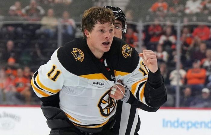 A Bruins plague on the transaction market?