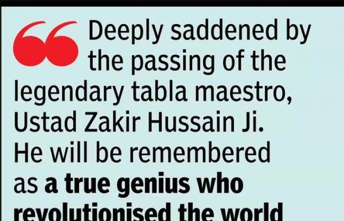 UnBEATable Ustad: Taal of music falls silent with legend Zakir Hussain’s death | India News