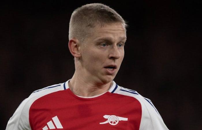 Arsenal injury, suspension list and return dates for Crystal Palace: Rice, Zinchenko, Calafiori