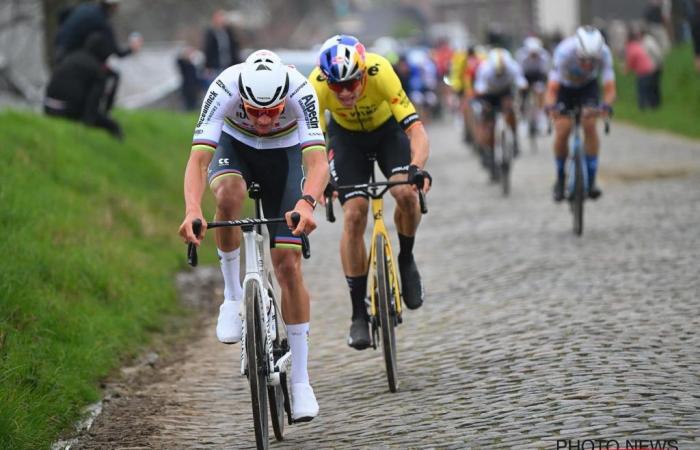 Cyclo-cross – Mathieu van der Poel and Wout van Aert: 4 confrontations this winter