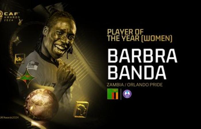 the big winners of the CAF Awards 2024 in Marrakech