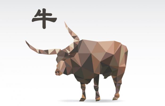 Daily Ox Horoscope